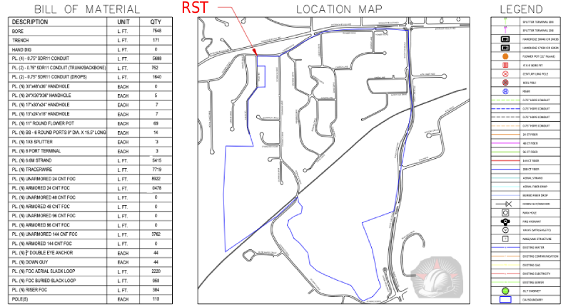 Area Crews RST Build